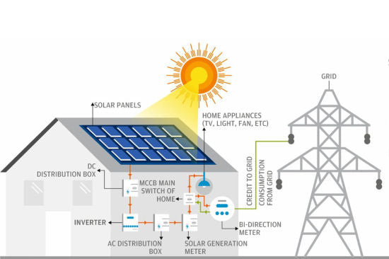 Bright Ridge:Pay Bill |Check Outages Map|Customer Service|Phone Number