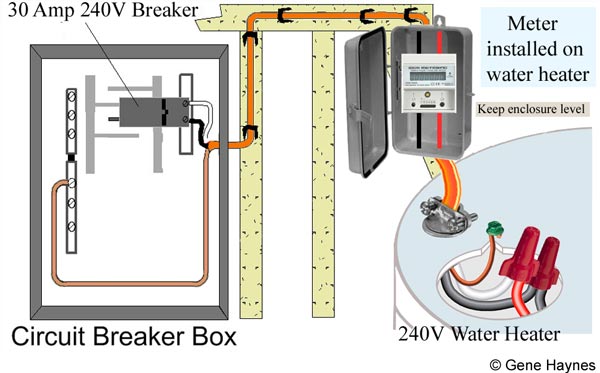 How Many Amps Does A Electric Water Heater Use?(2024)