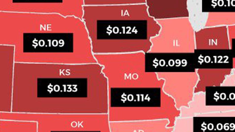 electricity rates in the us