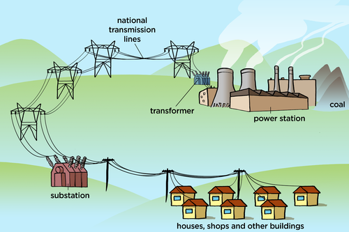 Coosa Valley Electric Coop:Pay Bill |Check Outages Map|Customer Service|Phone Number