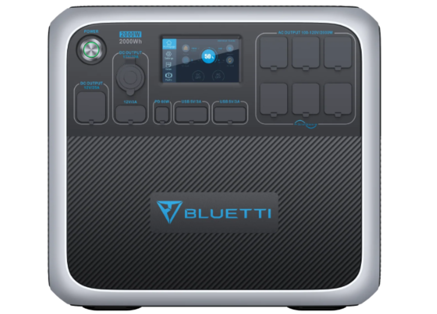 Is BLUETTI AC200P Portable Power Station worth it?