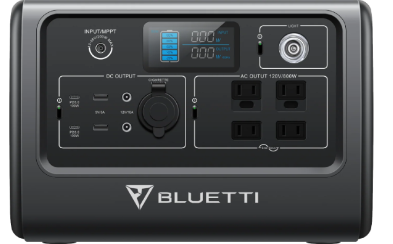 BLUETTI Power Station Compare Reviews, Ratings & Features 2023