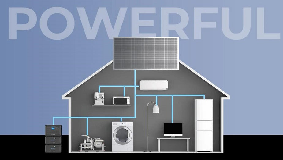 Southern Pine Electric Cooperative, Start/Stop Service|Billing & Payment Options|Power Outage Map|Contact Us