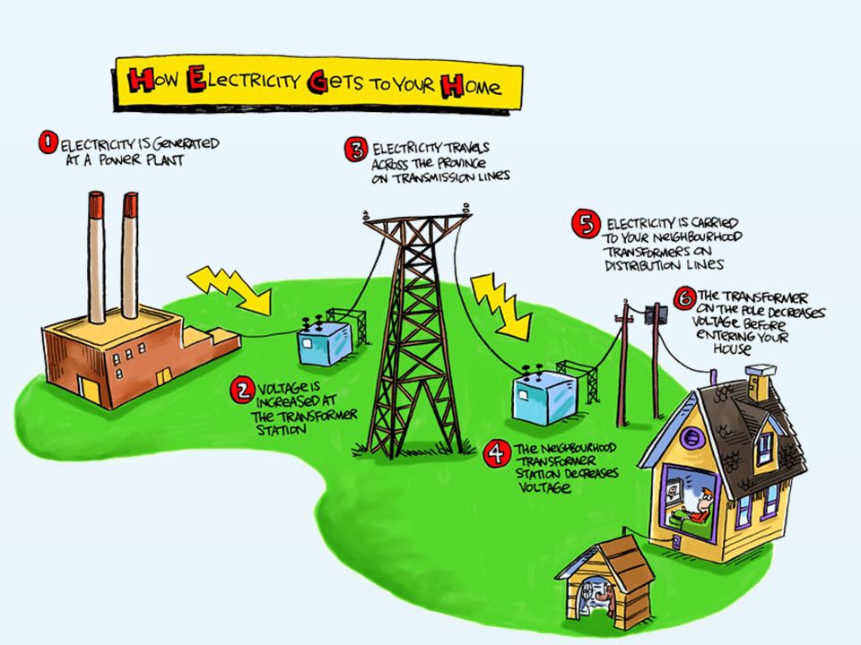 Dte Energy (Detroit Edison):Pay Bill |Check Outages Map|Customer Service|Phone Number